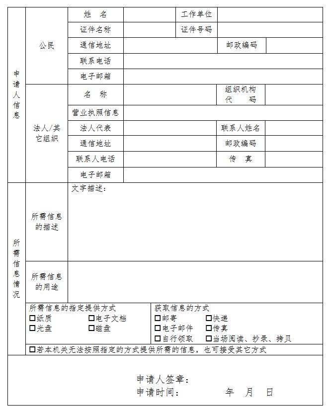 点击下面的附件列表可下载申请表